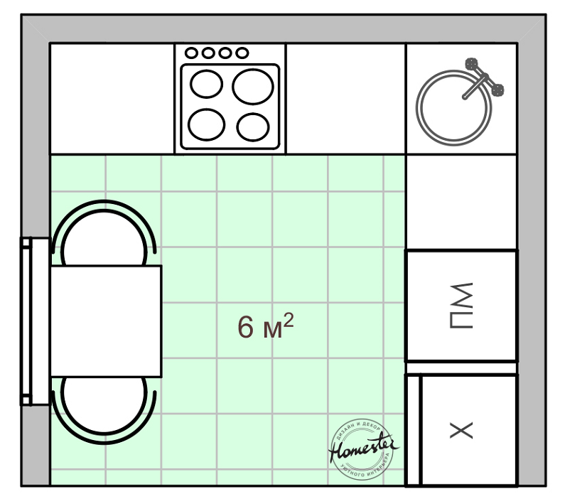 Дизайн маленькой кухни 6 кв. м