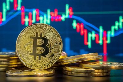 Как менялась цена биткоина по годам 2009-2025